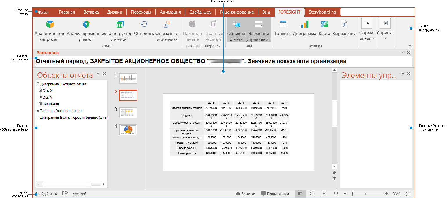Foresight Add-in for PowerPoint Foresight Add-in for PowerPoint