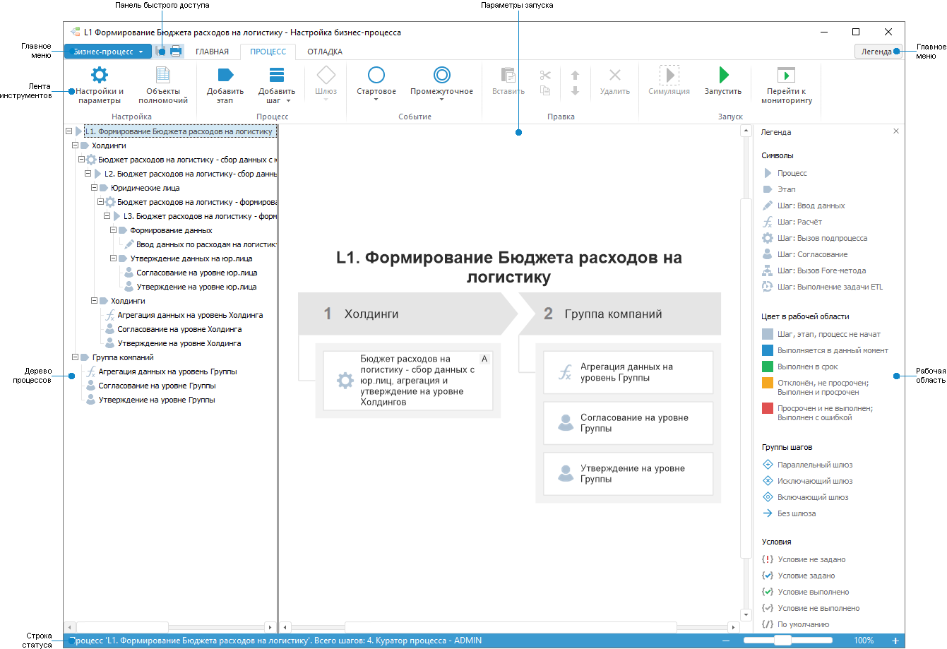 Настройка бизнес-процесса в настольном приложении Настройка бизнес-процесса в настольном приложении