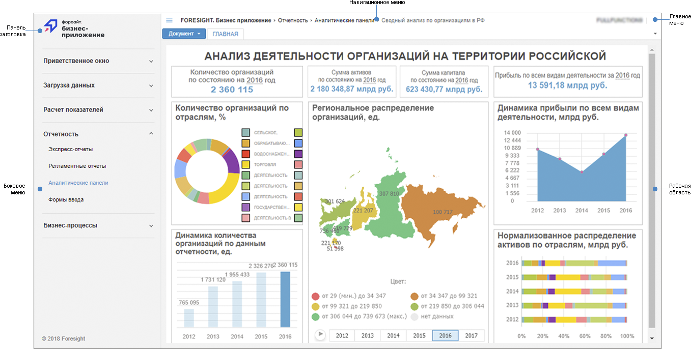 Веб-приложение Веб-приложение