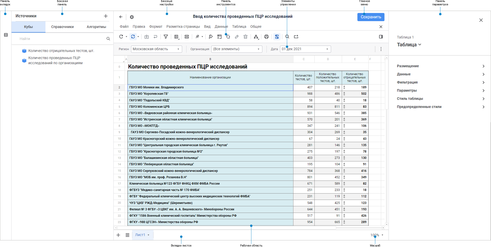 Форма ввода Форма ввода