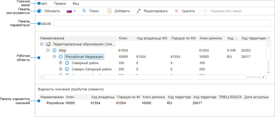 Справочник НСИ, открытый на просмотр Справочник НСИ, открытый на просмотр