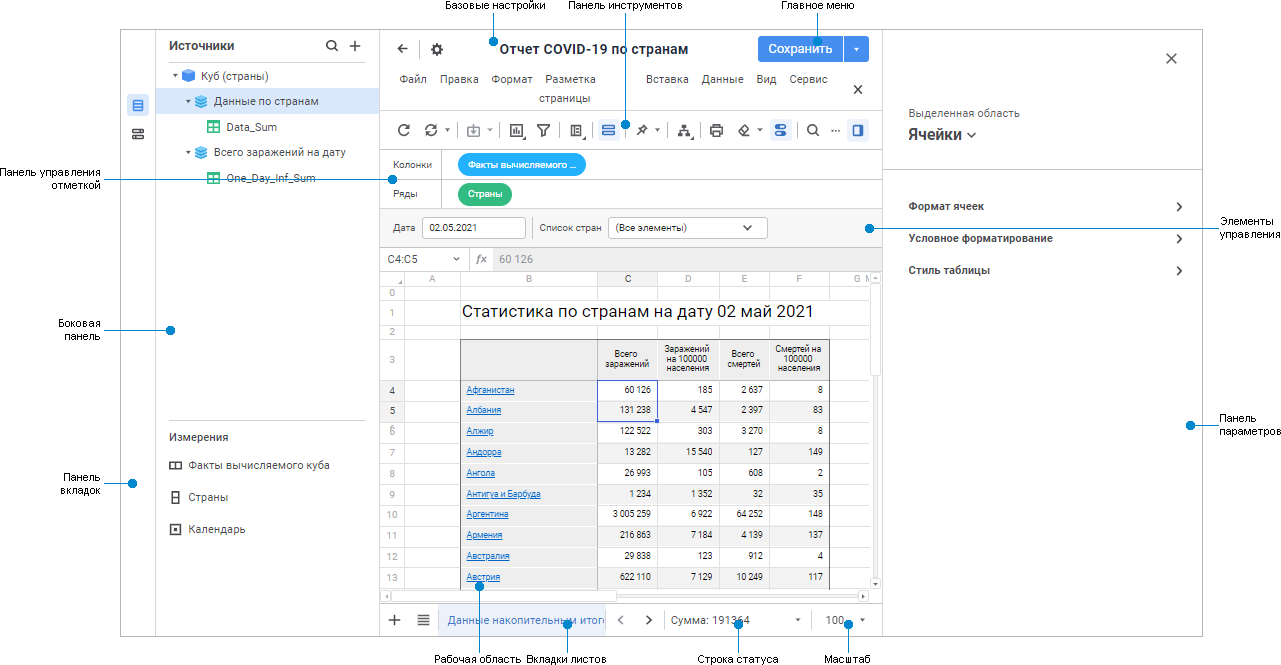 Регламентный отчёт Регламентный отчёт