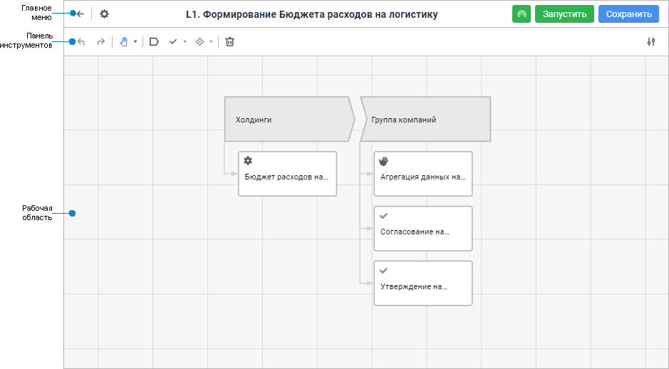 Настройка бизнес-процесса в веб-приложении