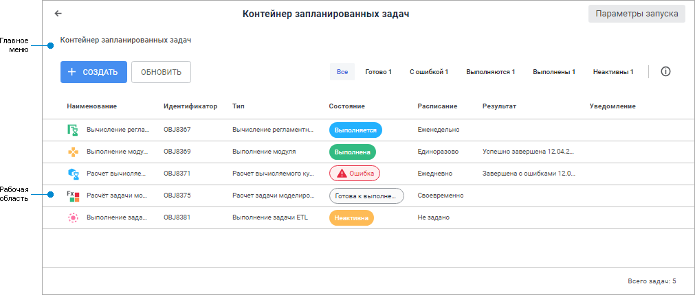 Контейнер запланированных задач