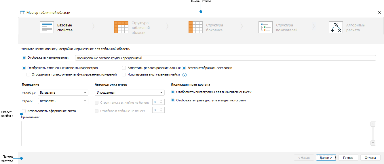 Базовые свойства Базовые свойства