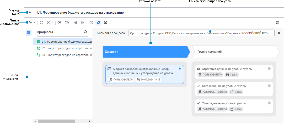 Мониторинг процессов в веб-приложении