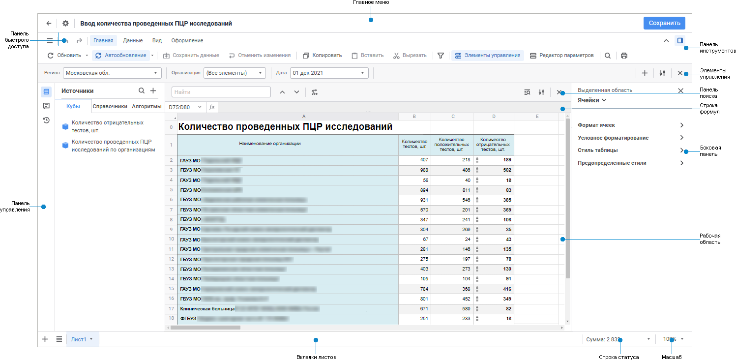 Форма ввода