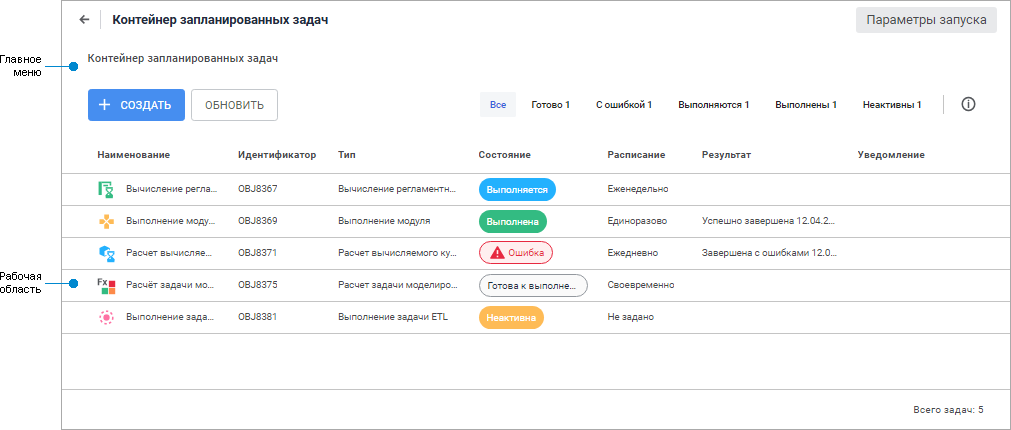 Контейнер запланированных задач
