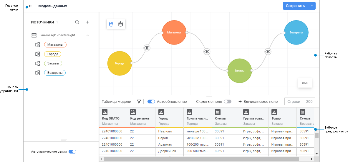 Создание модели данных