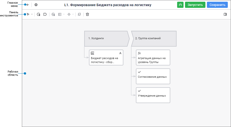 Настройка бизнес-процесса в веб-приложении