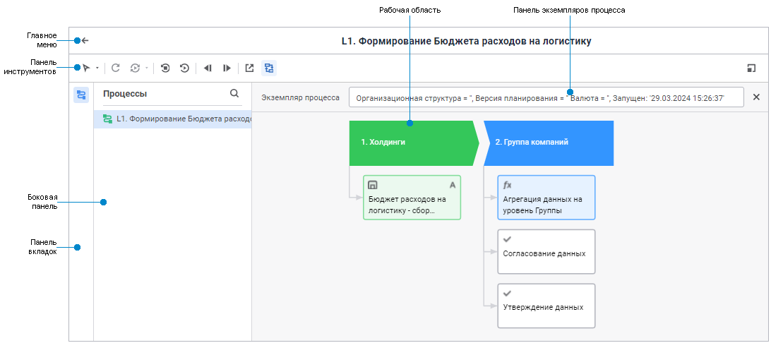 Мониторинг процессов в веб-приложении