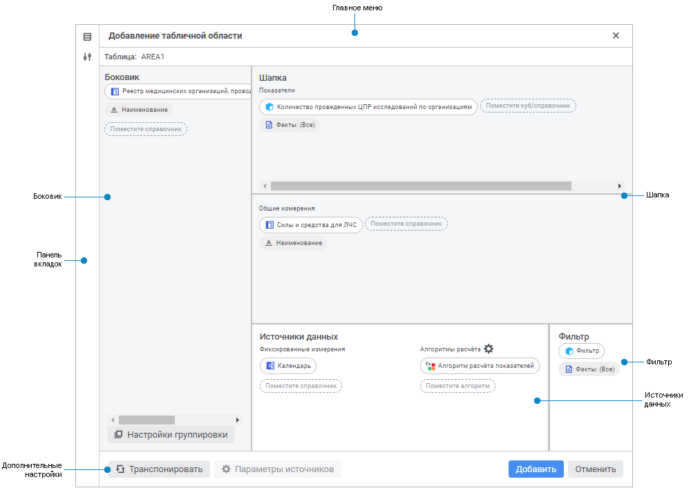Структура табличной области Структура табличной области