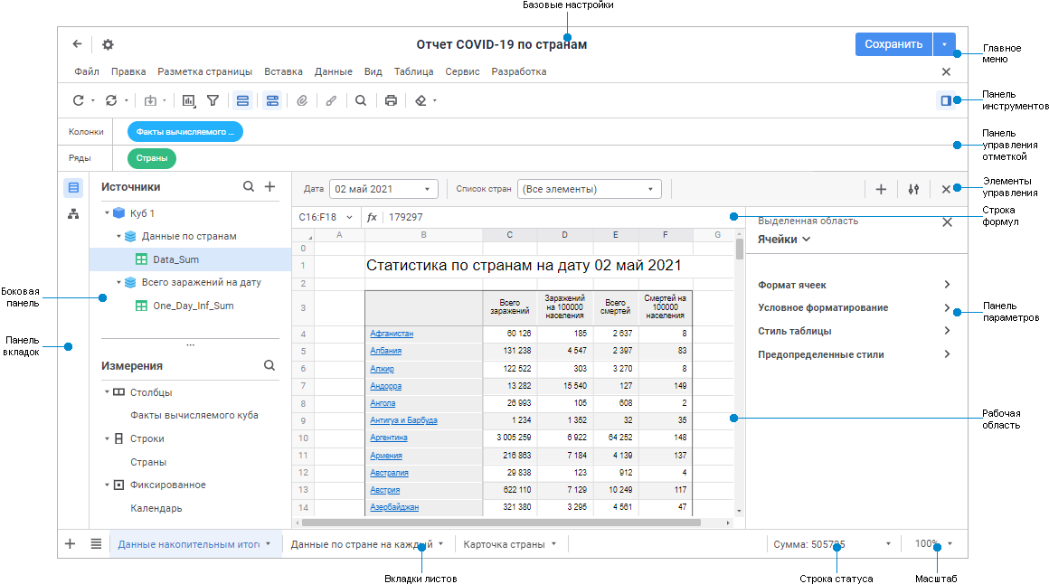 Регламентный отчёт Регламентный отчёт