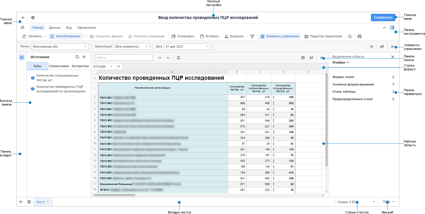 Форма ввода Форма ввода