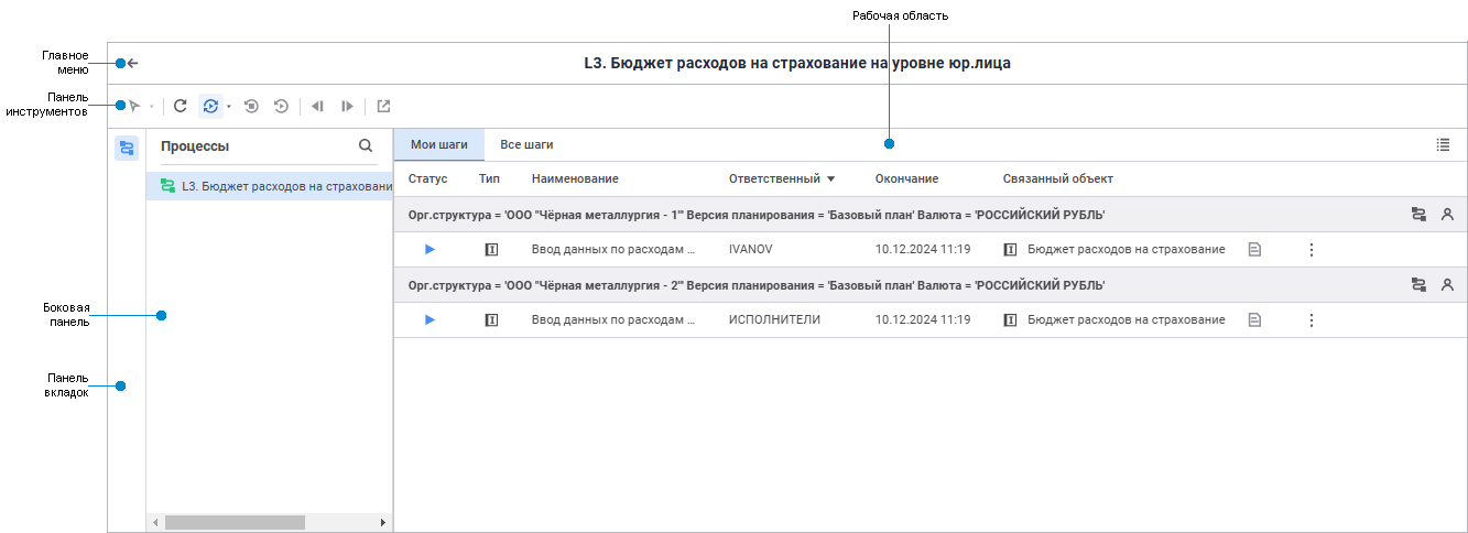 Упрощенный мониторинг процессов в веб-приложении Мониторинг процессов в веб-приложении