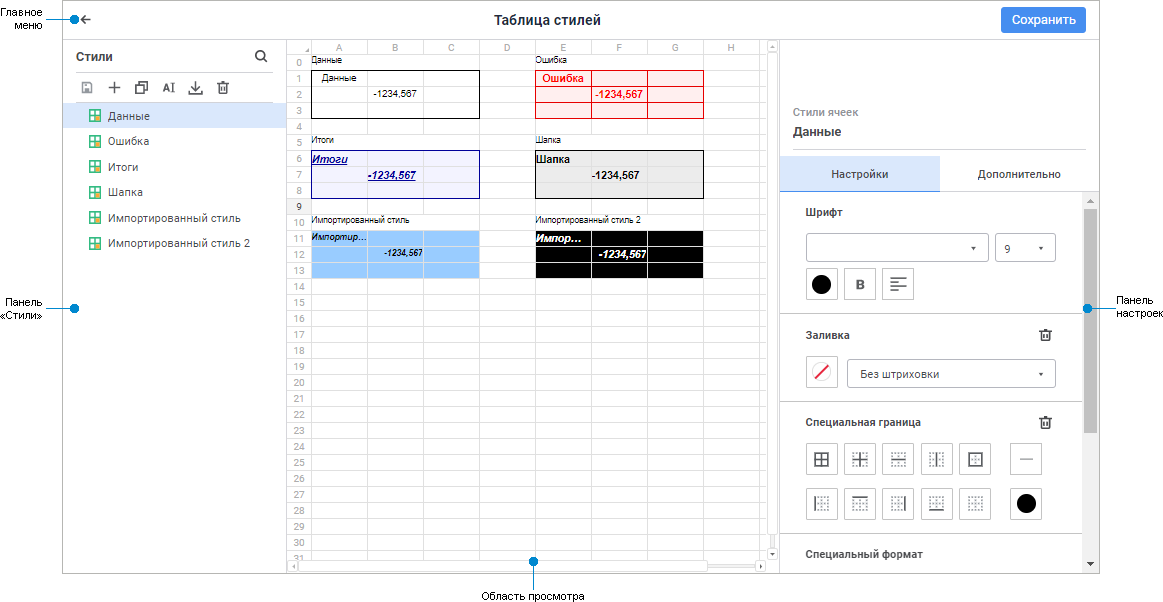 Таблица стилей в веб-приложении Таблица стилей