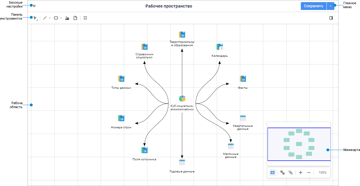 Рабочее пространство