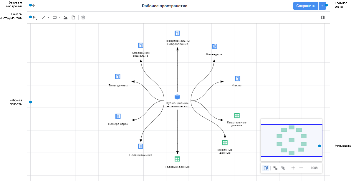 Рабочее пространство Рабочее пространство