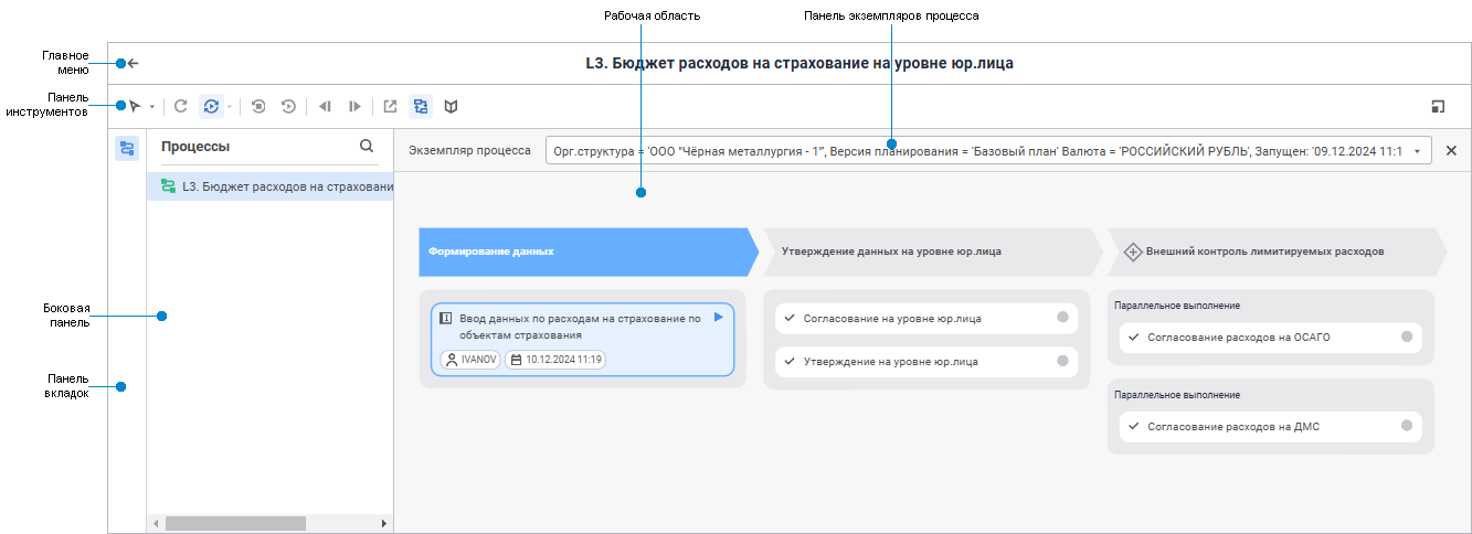 Мониторинг процессов в веб-приложении
