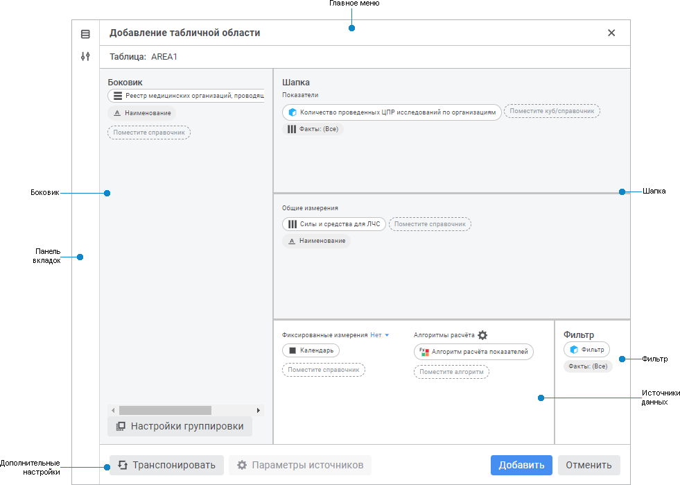 Структура табличной области Структура табличной области