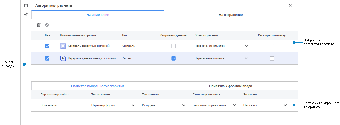 Алгоритмы расчёта