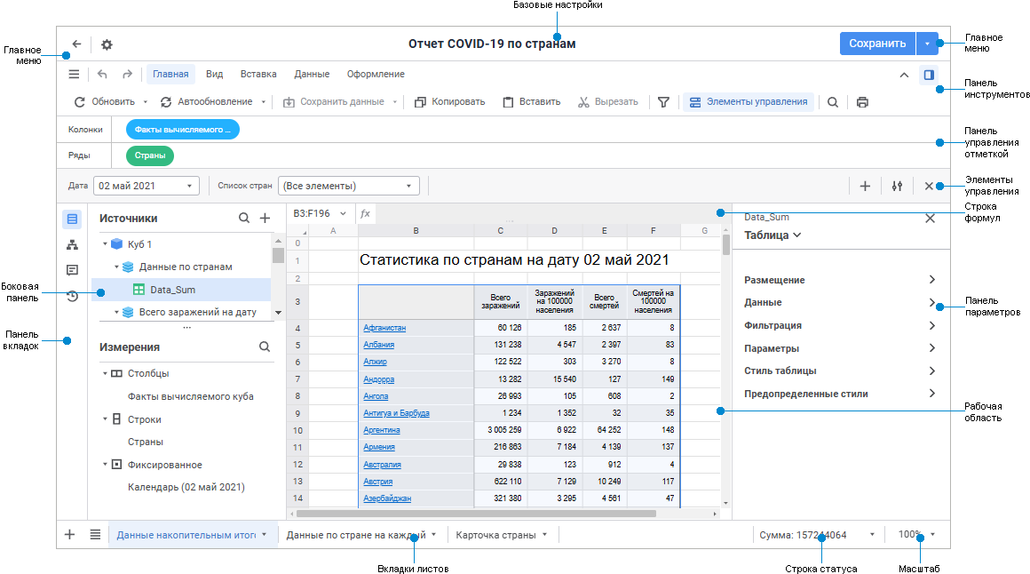 Регламентный отчёт Регламентный отчёт