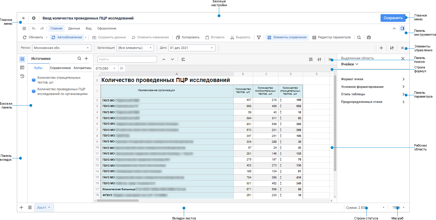Форма ввода Форма ввода