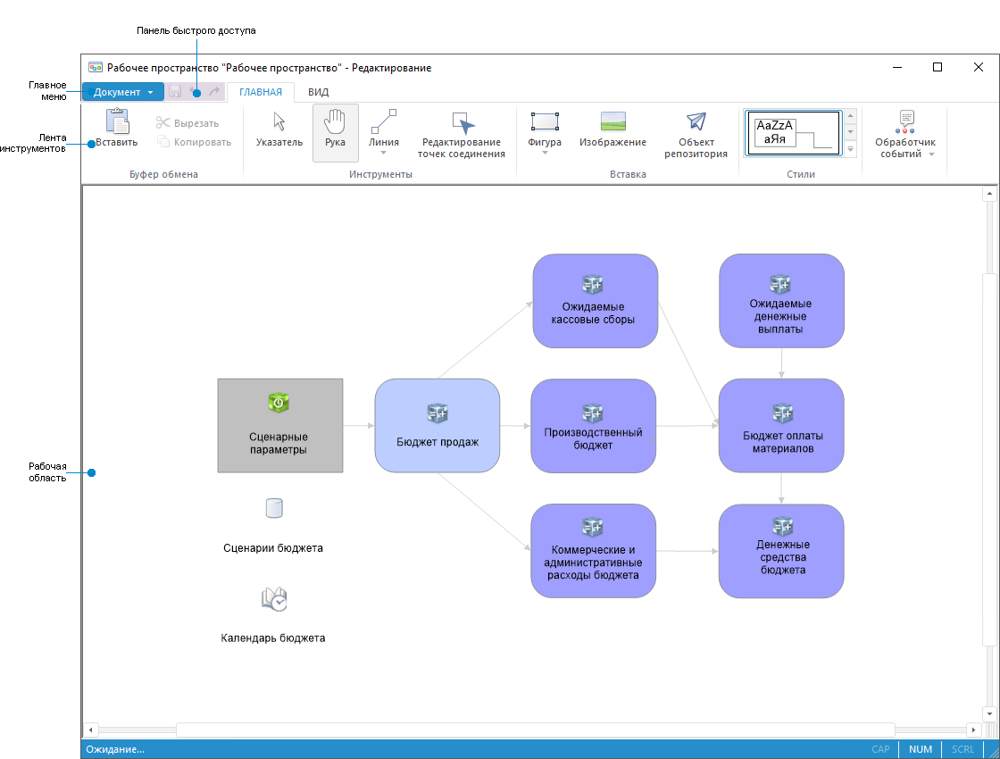 Рабочее пространство Рабочее пространство