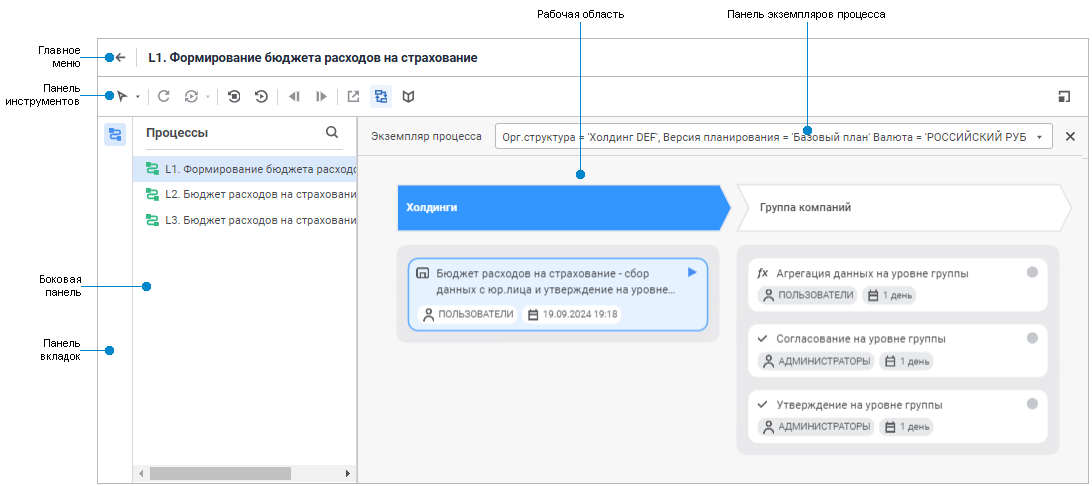 Полный мониторинг процессов в веб-приложении Мониторинг процессов в веб-приложении