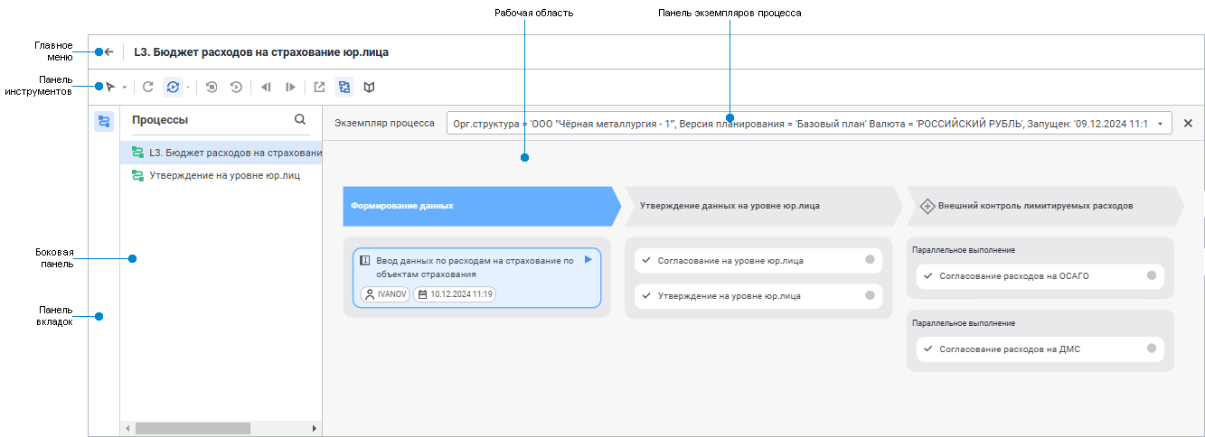 Упрощенный мониторинг процессов в веб-приложении Мониторинг процессов в веб-приложении