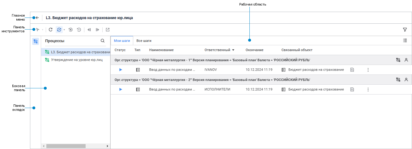 Упрощенный мониторинг процессов в веб-приложении Мониторинг процессов в веб-приложении