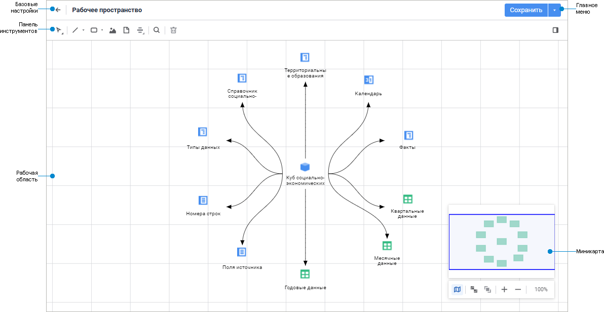 Рабочее пространство