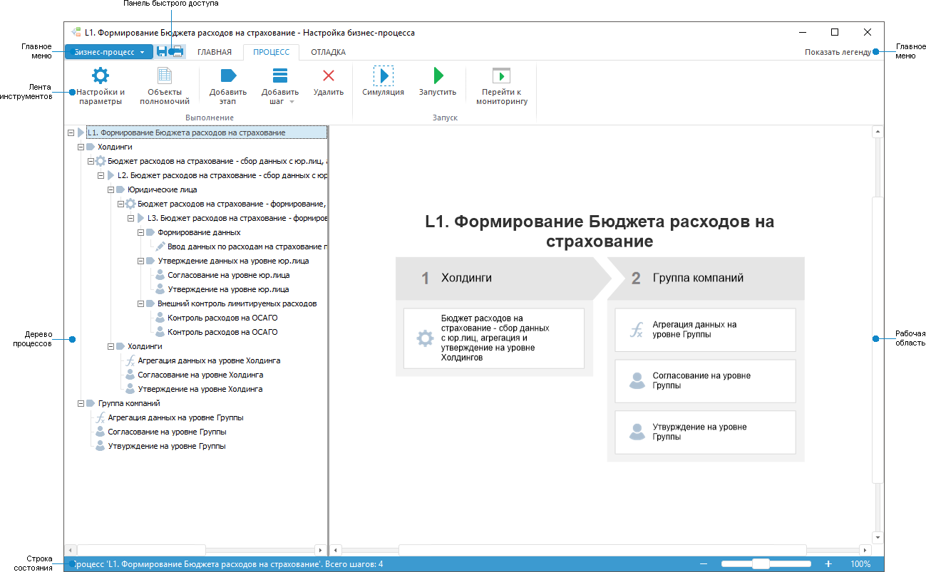 Настройка бизнес-процесса Настройка бизнес-процесса