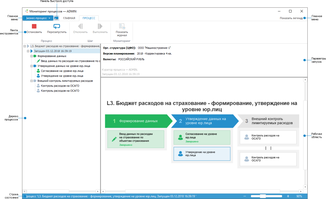 Мониторинг процессов