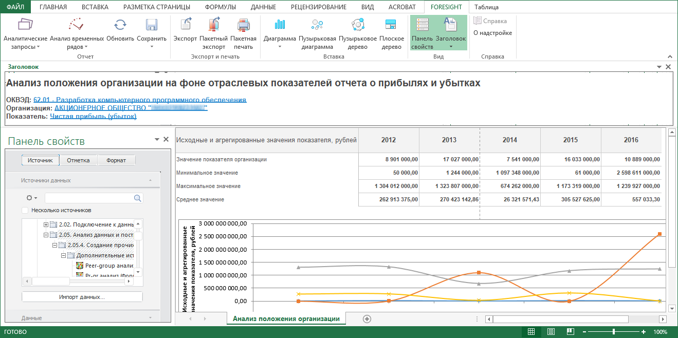 Аналитический запрос. Форсайт аналитическая платформа. Excel панель запросы и подключения.