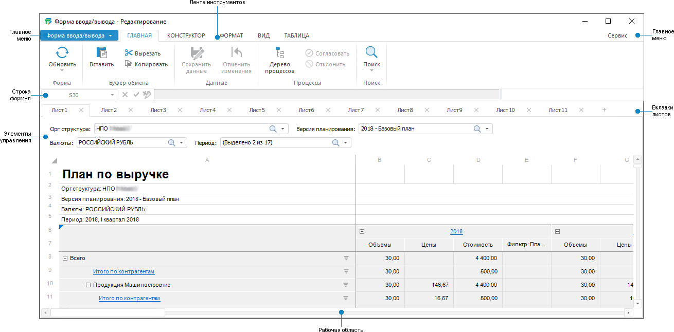 Форма ввода