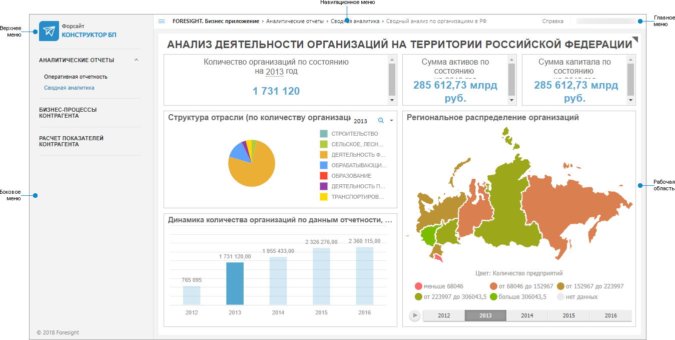 Web application