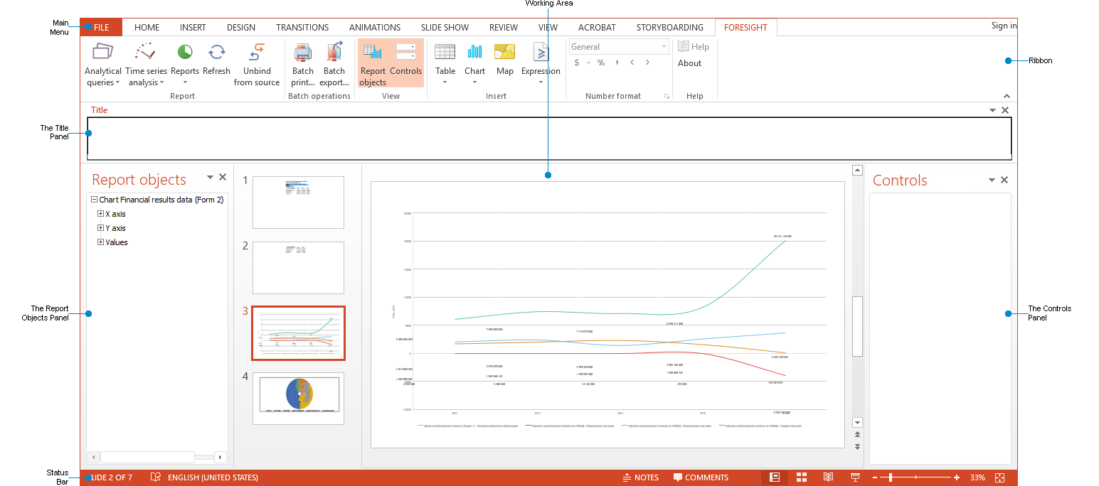 Foresight Add-in for PowerPoint