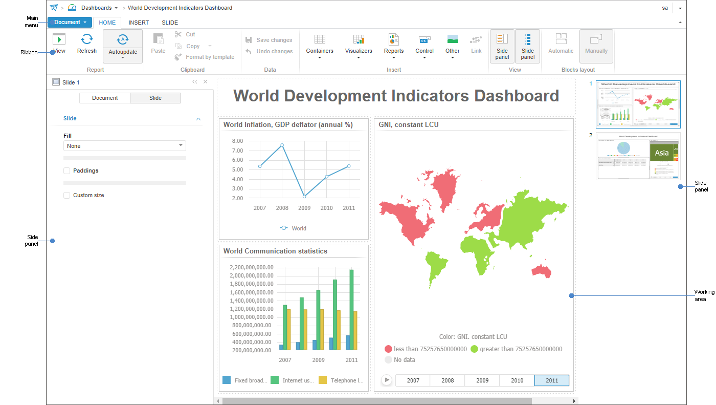 Dashboard