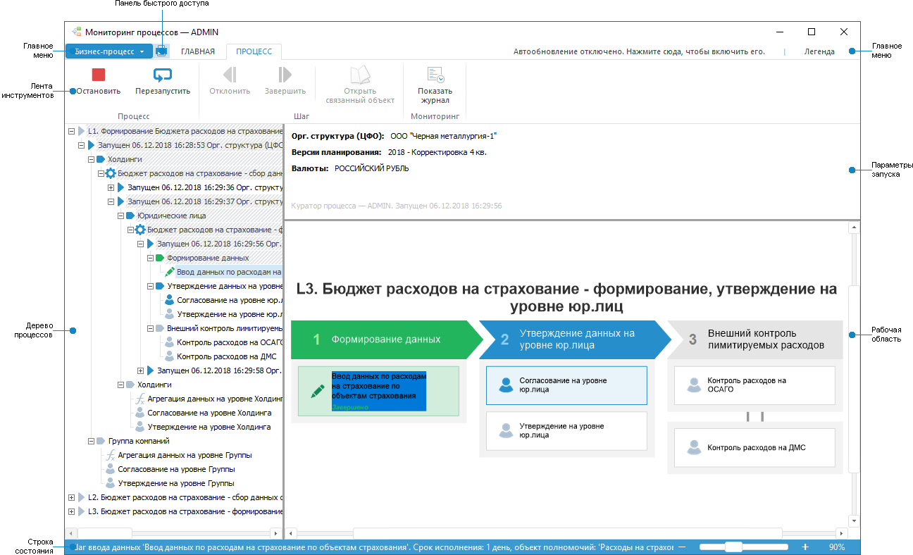 Мониторинг процессов