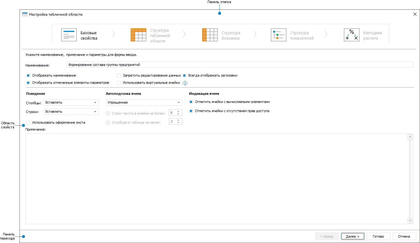 Базовые свойства Базовые свойства