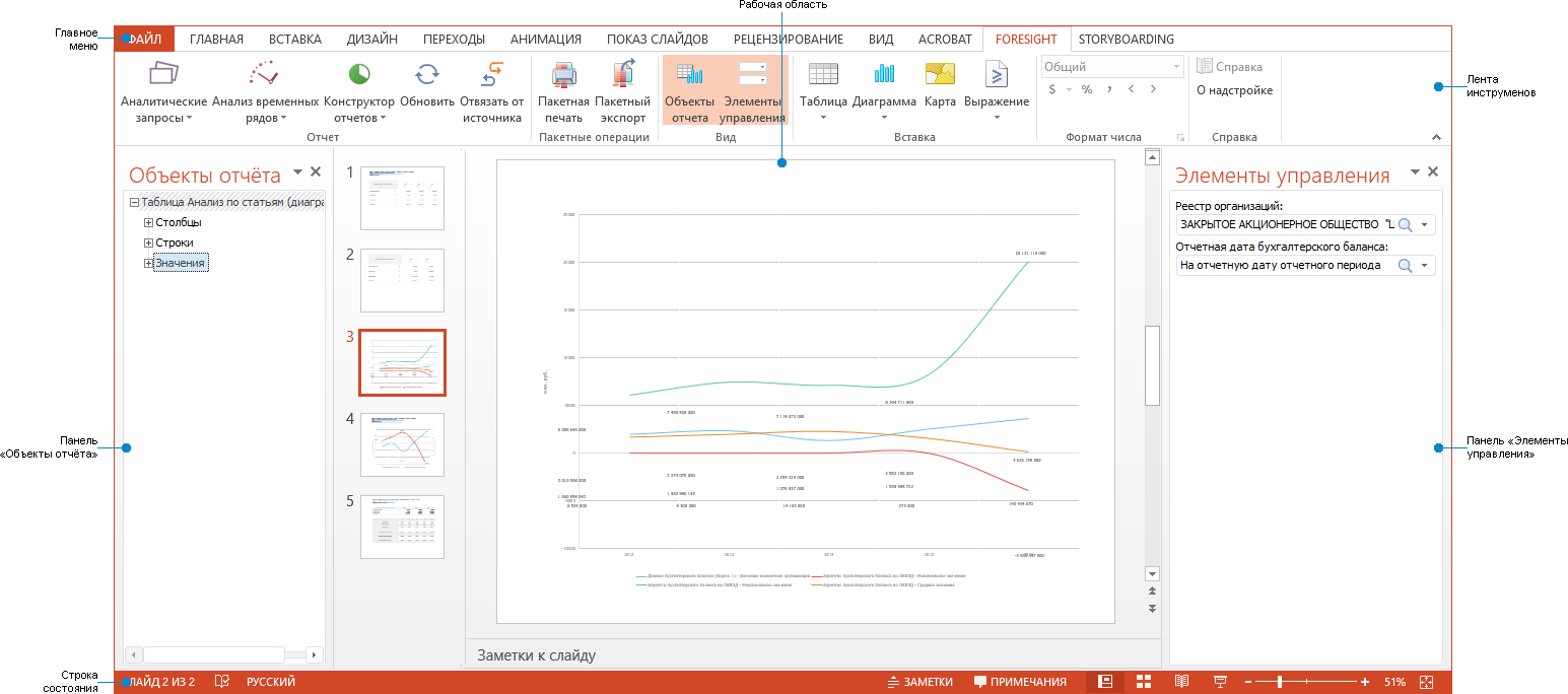 Foresight Add-in for PowerPoint