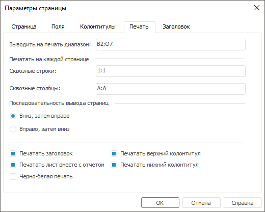 Название страницы. Заголовки блогов. Поменять название странице магазина в wordpress. Вывести заголовок страницы. Вывести заголовок страницы.