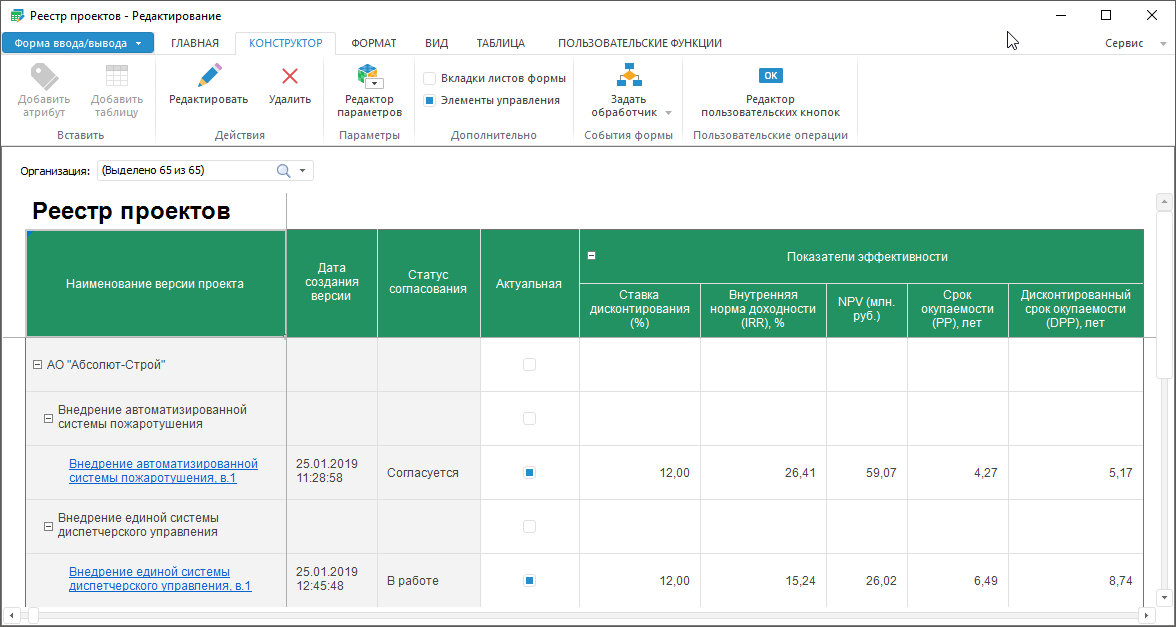 Реестр проектов роспотребнадзора