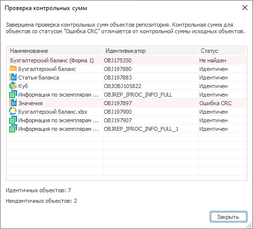 Контроль по контрольному образцу