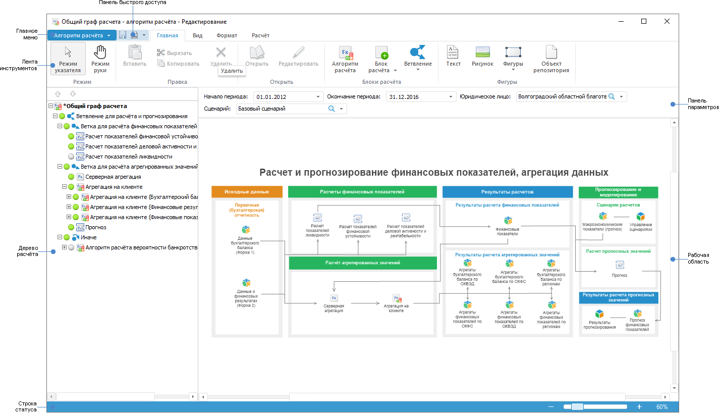 Алгоритм расчёта Алгоритм расчёта