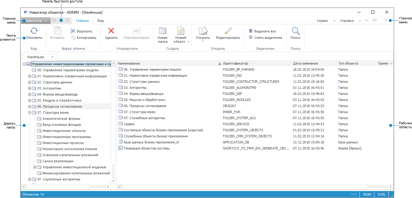 Управление инвестициями