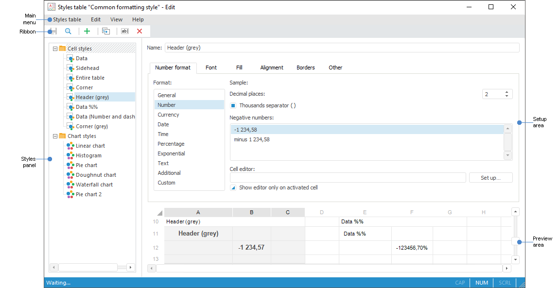 Styles Table Styles Table