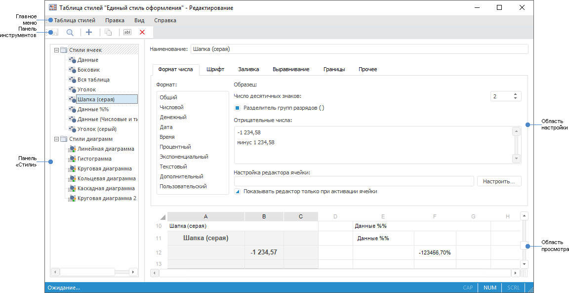 Таблица стилей Таблица стилей