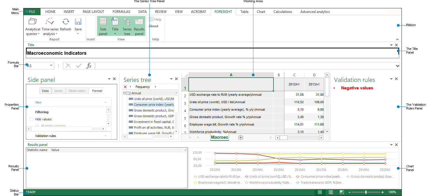 Foresight Add-in for Excel